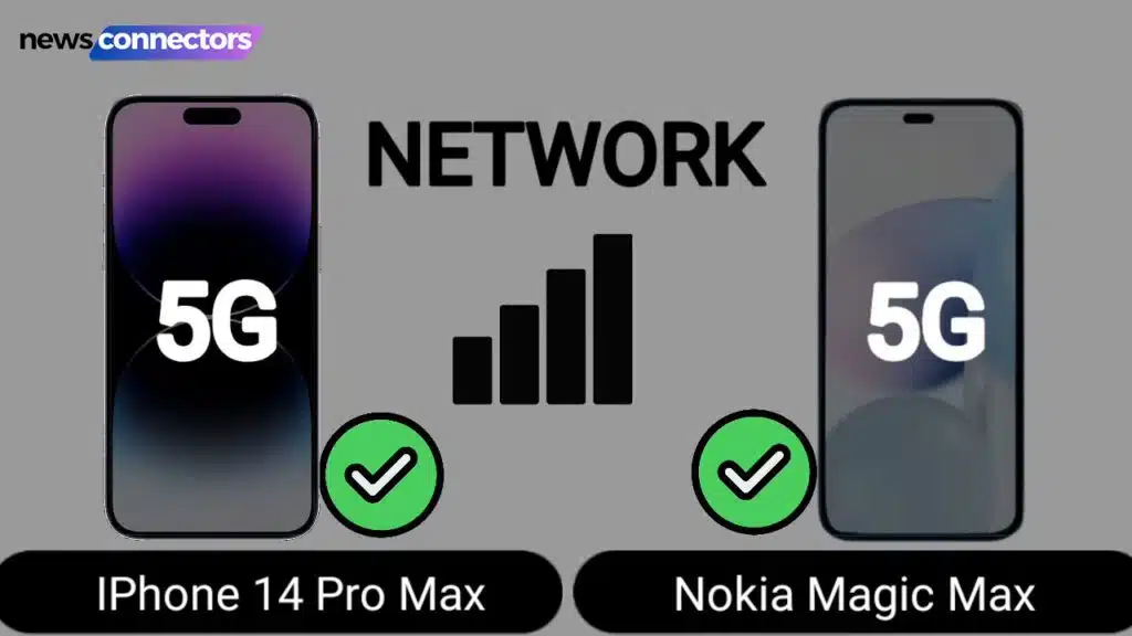 Nokia Magic Max 5G Storage & Connectivity